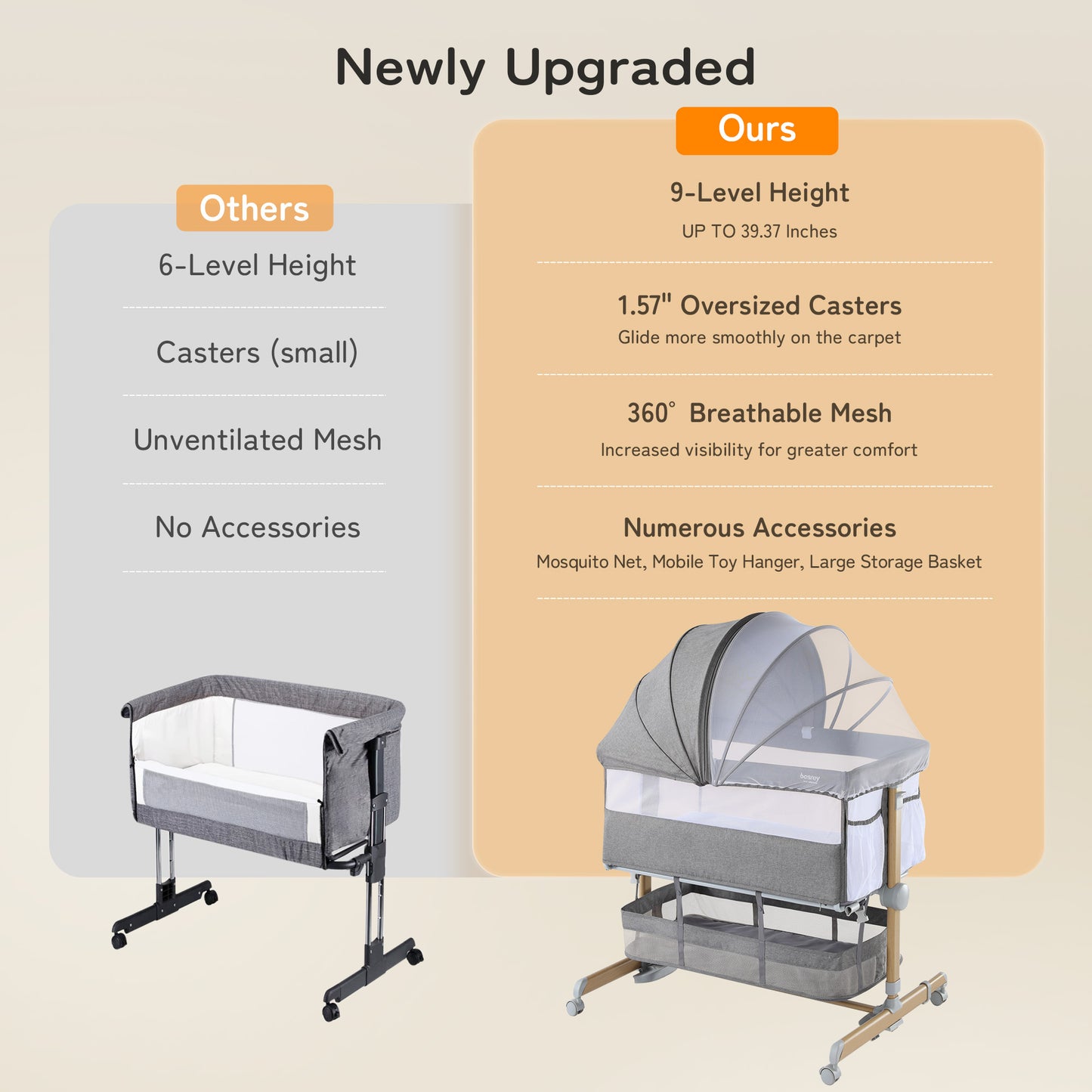 Baby Bassinet Bedside Sleeper, besrey 3 IN 1 Baby Sleeper with Mobile Toy Hanger