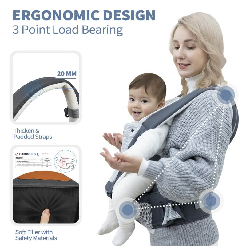 ergonomic design, 3 point load bearing