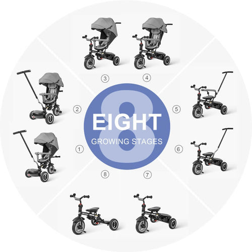 eight growing stages of the kids tricycle