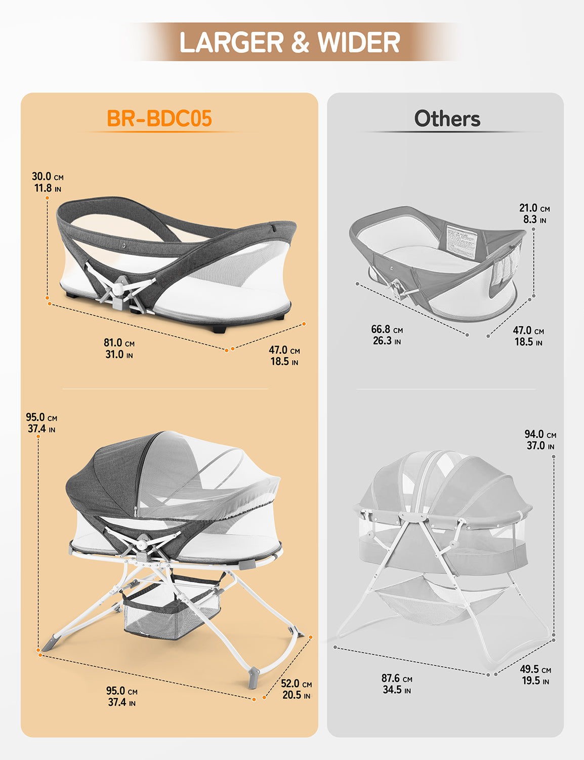 【取り置き中】babythree BDC07 Besrey Baby Bassinet, All Mesh, 7-Height Adjustable