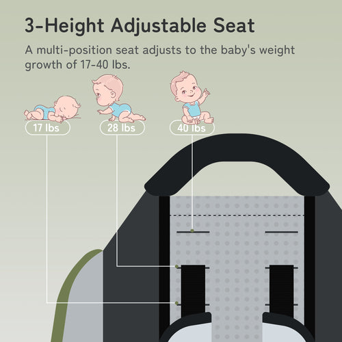 Besrey Baby-Rucksacktrage mit dreifach höhenverstellbarem Sicherheitssitz