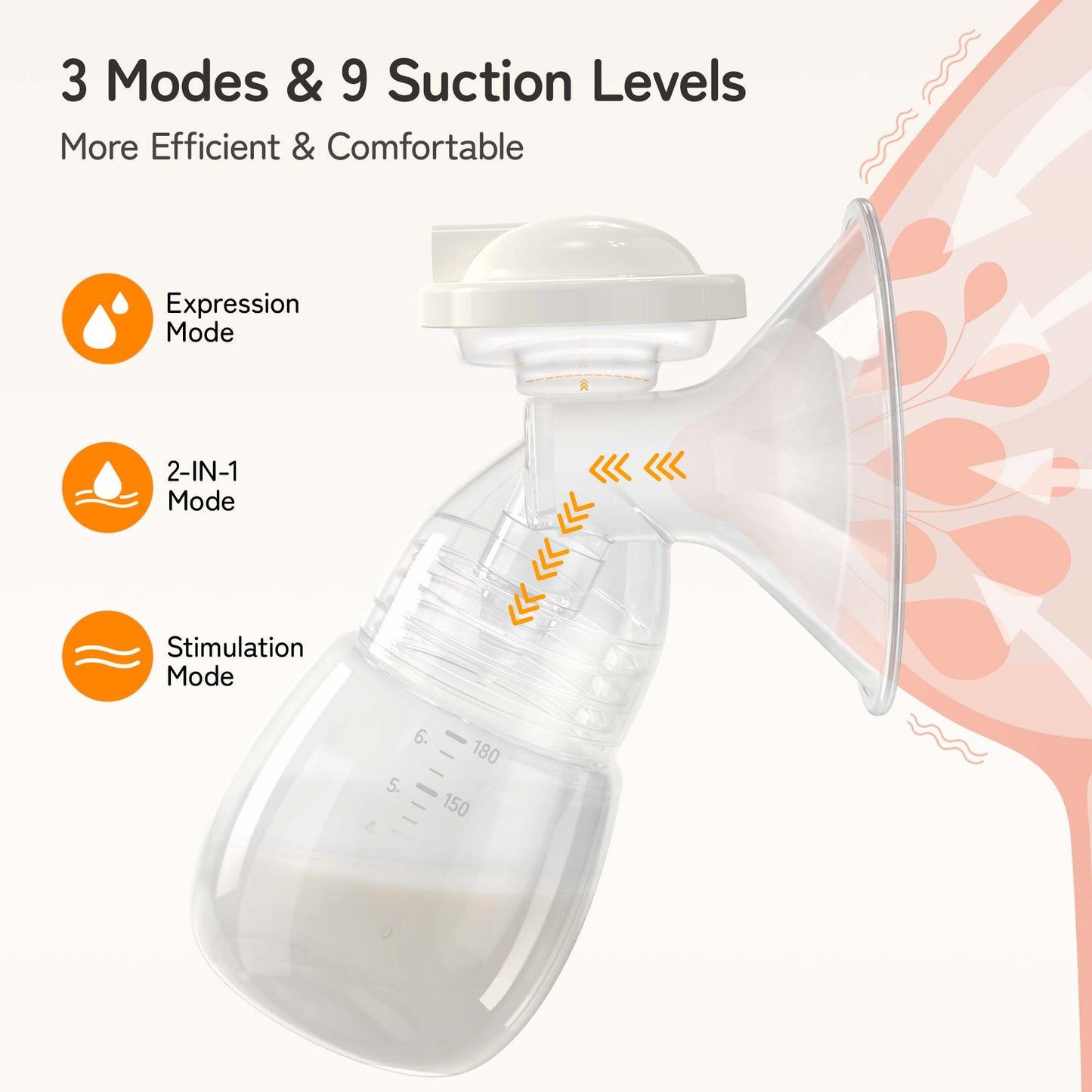 Extractor de leche eléctrico doble Besrey, extractor doble separado con 3 modos y 9 niveles