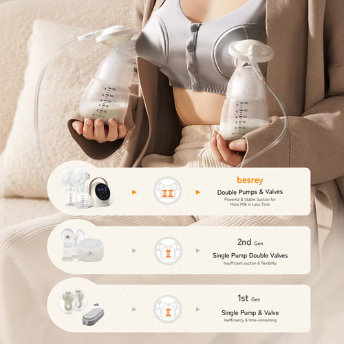 Wholesale breast pump bag to Take Better Care of A Baby 