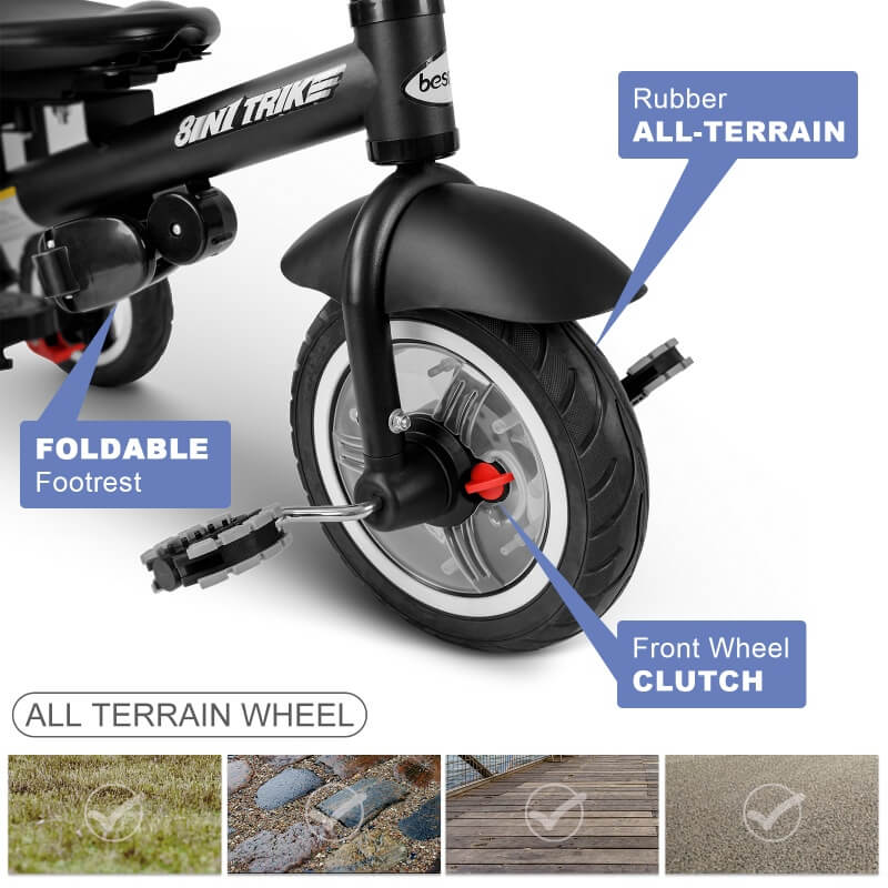 all terrain wheel