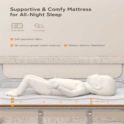 comfy and cotton mattress