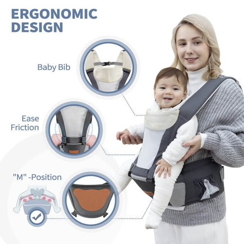 Comment utiliser un porte-bébé sac à dos ? – Besrey